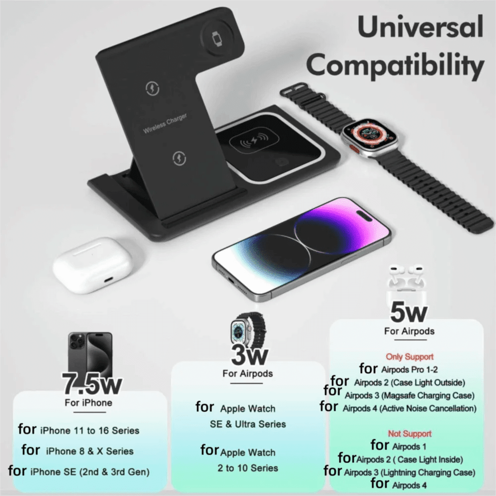 High Quality 3 in 1 Wireless Charger Portable Blue Light Indicator Fast Charging Station Foldable Charging Dock - NeuroLense™